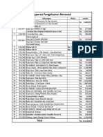 Rekap Pengeluaran Renovasi