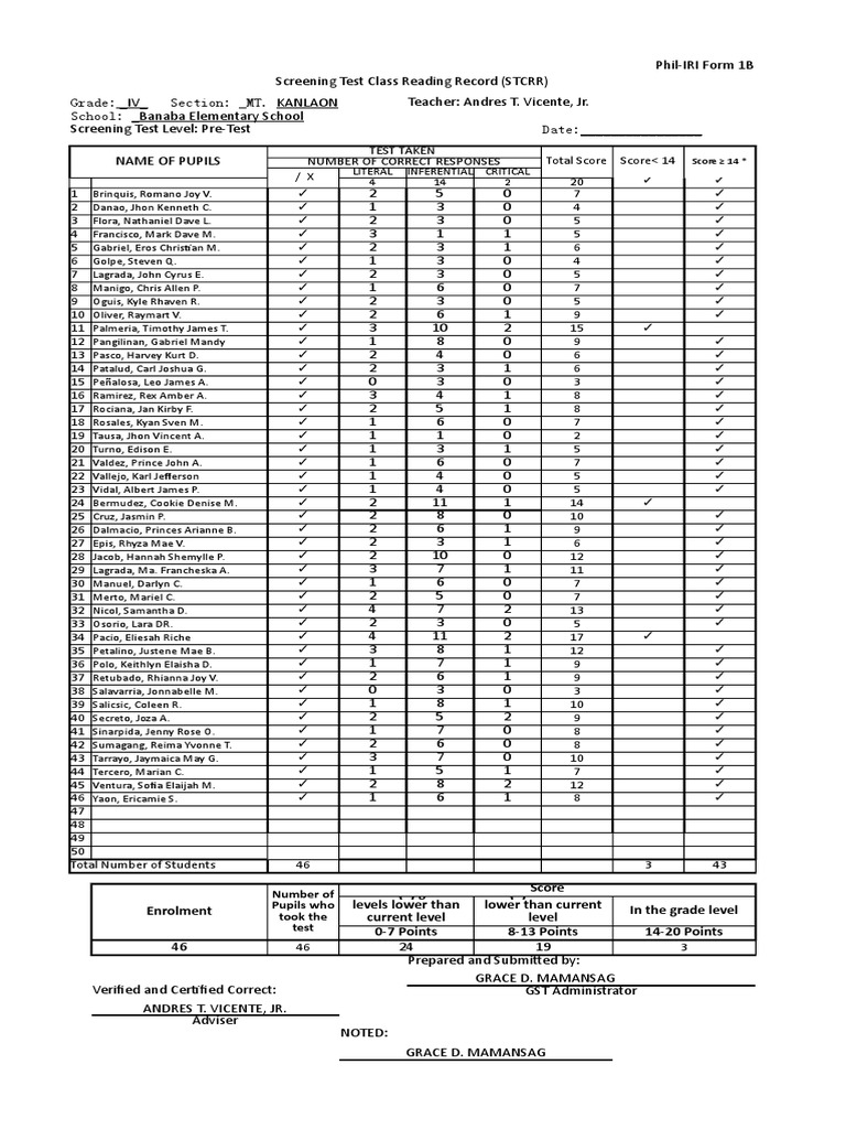 Grade 4 | PDF