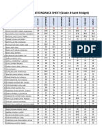 ATTENDANCE SHEET (Grade 8-Saint Bridget)