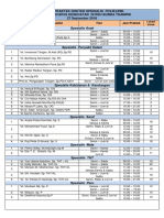 Jadwal Praktek Dokter Bpjs 27 September 2018