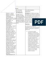 Matriz Formulación Del Problema