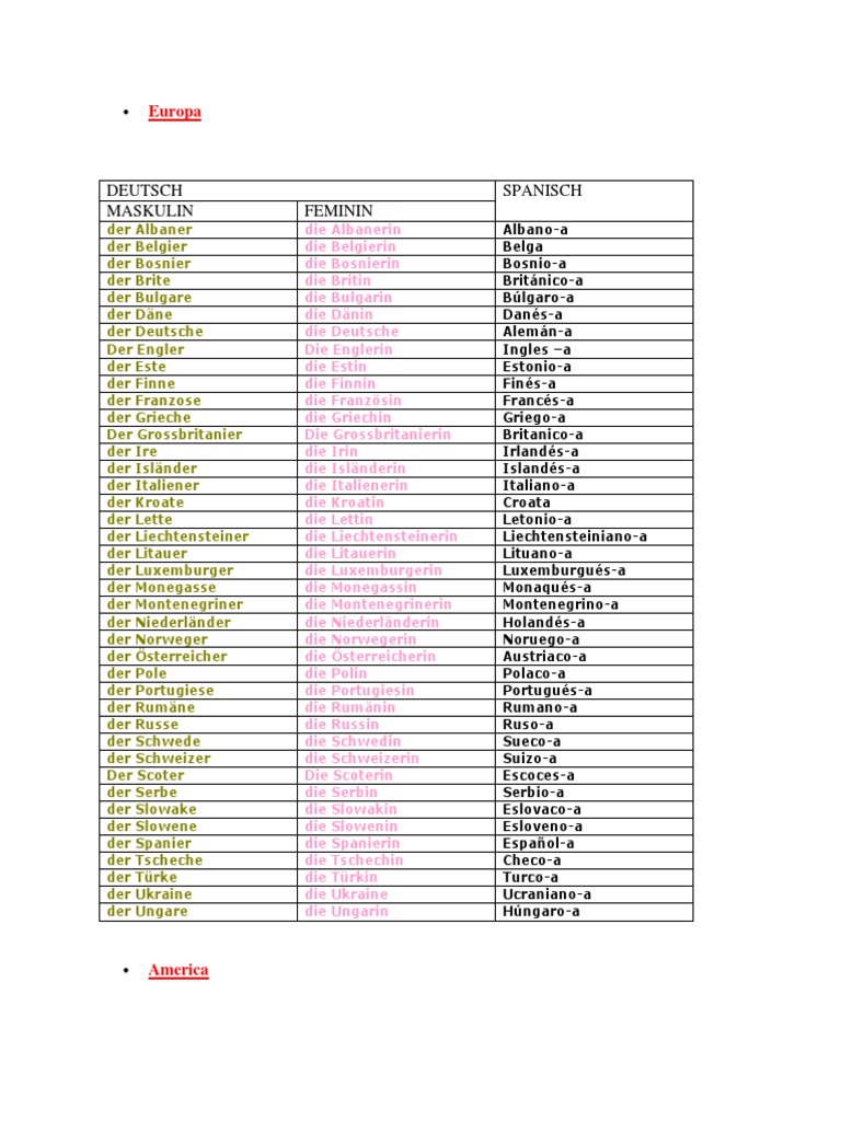 Countries and Nationalities in German | PDF