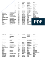 Company contact information for food and agriculture businesses