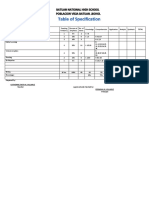 Topic Teaching Time (HRS.) Percent of Emphasis No. of Items Knowledge Comprehension Application Analysis Synthesis Total