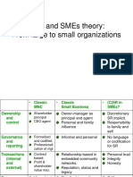 CSR and SME Theory: From Large to Small Organizations