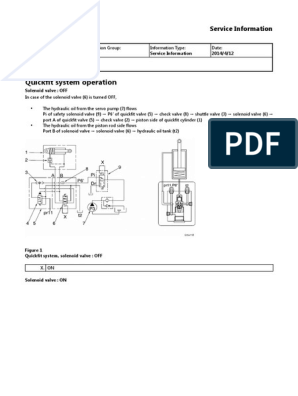Volvo Ec290 Lc Ec290Lc Excavator Service Repair Manual | Pdf | Piston | Machines