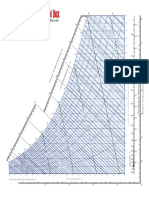 psychrometric_chart_29inHg.pdf