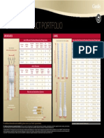 Cordis Emea Incraft Portfolio Poster