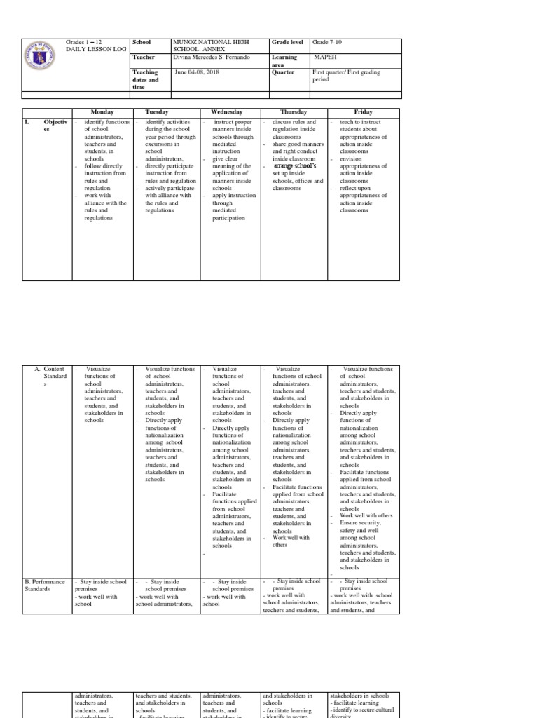 Grade 7-10 MAPE Daily Lesson Log | PDF | Teachers | Curriculum