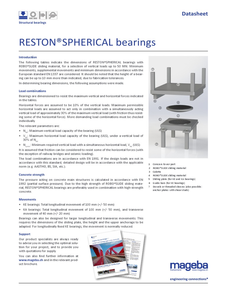 RESTON®SPHERICAL Bearings: Datasheet | Download Free PDF | Bearing ...