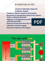 Main Function of Esp