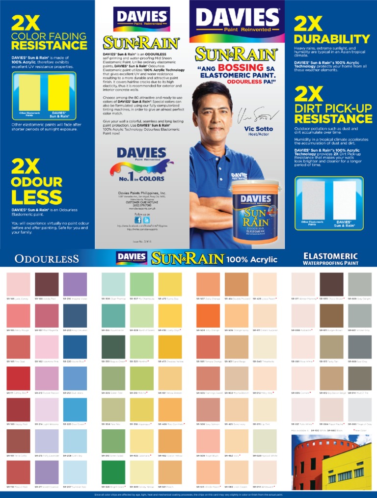 Brochure Davies Sun and Rain PDF PDF