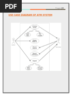 Use Case Diagram of Atm System