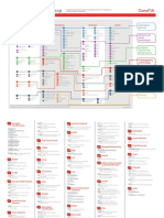 It Certification Roadmap