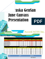 Area 8 Canvass Presentation June