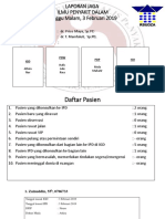 Laporan Jaga IGD (Minggu, 3 Februari 2019)