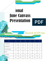 National Canvass Presentation June