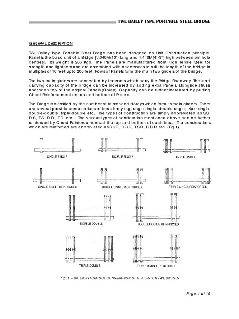 Bailey Bridge Manual Truss Galvanization