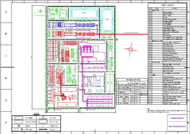 Annex-2 (General Layout) | PDF