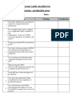 Internal Audit Checklis For Pharma - Production Area