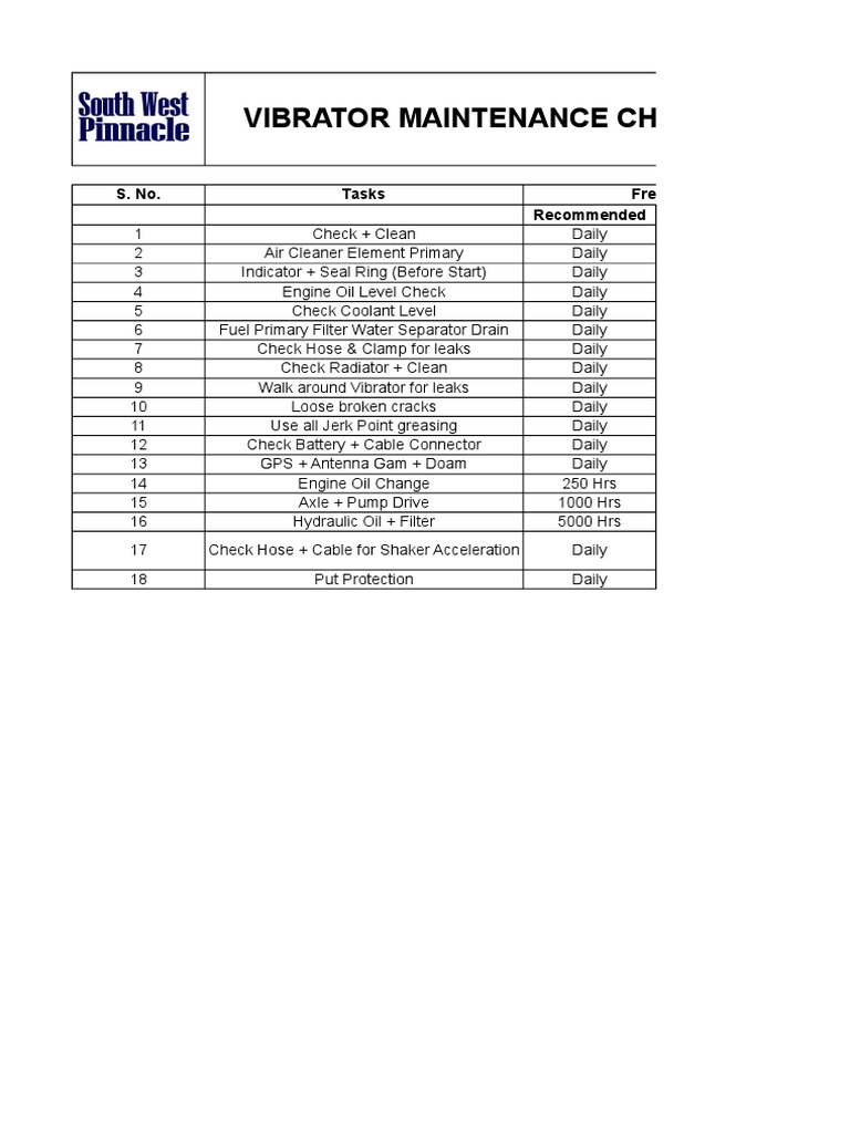 Vibrator Maintenance Checklist PDF