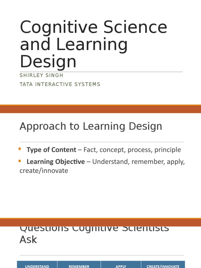 Cognitive Science In Learning Design Pdf Learning Cognitive Science