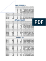 Ground 00: Main Panels