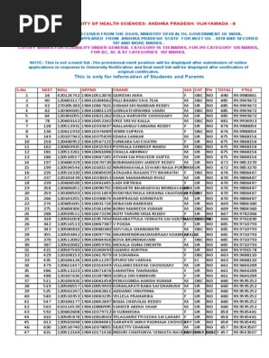 Ug Neet Result 19 Display List2
