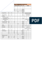 Qs Workshop: Estimate of Curtain Wall of Nandighosh Block Roll No'S:125-134