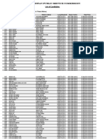 List of Candidates For The Post of Inspector B-16