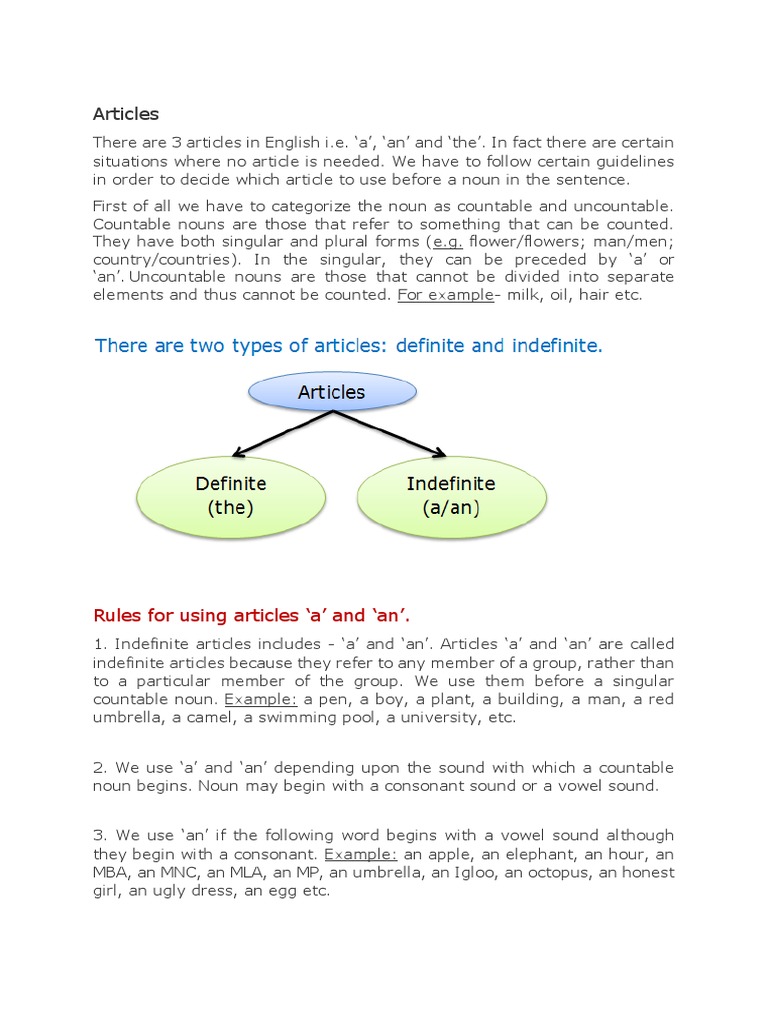 Articles Test And Rules Noun Grammatical Number