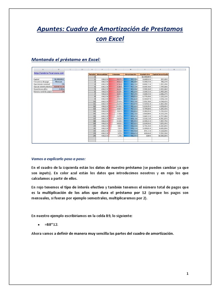 Cuadro de Amortización de Préstamos en Excel | PDF | Amortización ...