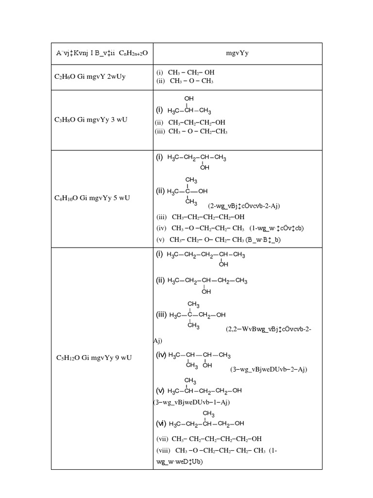 Homologous
