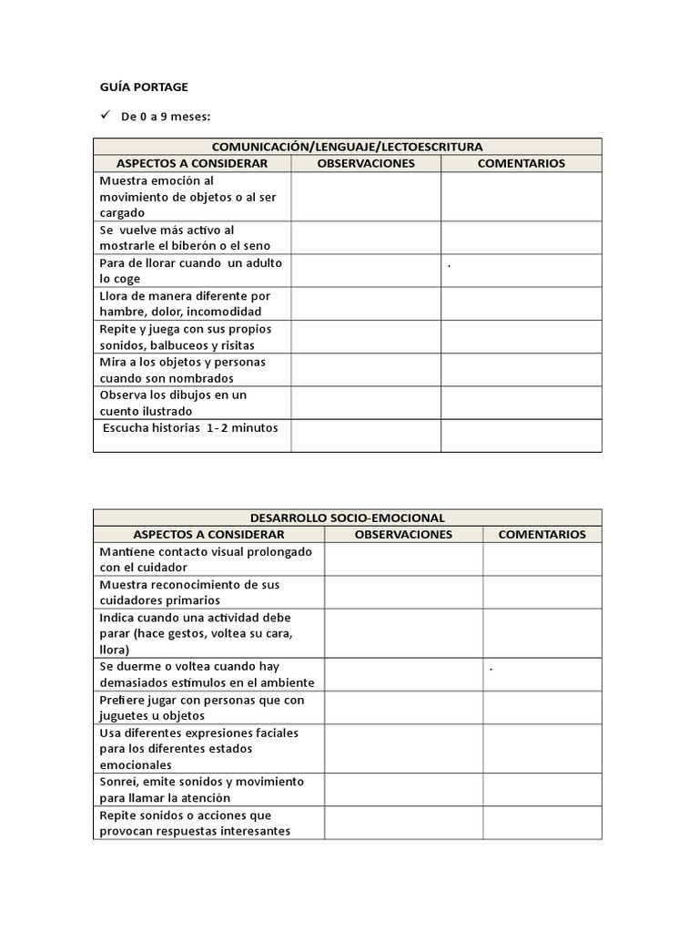 Guía Portage: Evaluación del Desarrollo Infantil | PDF | Las emociones ...