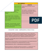 Fund Accounting