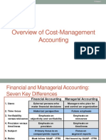 Cost-Management Overview