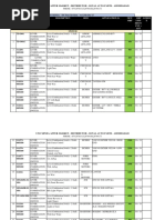 knts Retailer MRP List PDF Format | PDF | Vehicle Technology