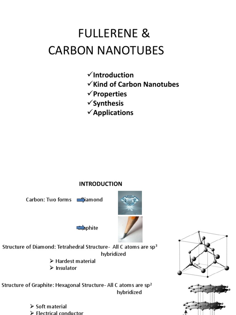 An In-Depth Look at Fullerenes and Carbon Nanotubes: Their Structures ...