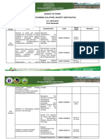 Budget of Work UCSP