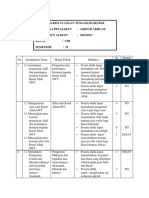 Evaluasi Kisi Soal Uts Akidah 8 Semsester 2