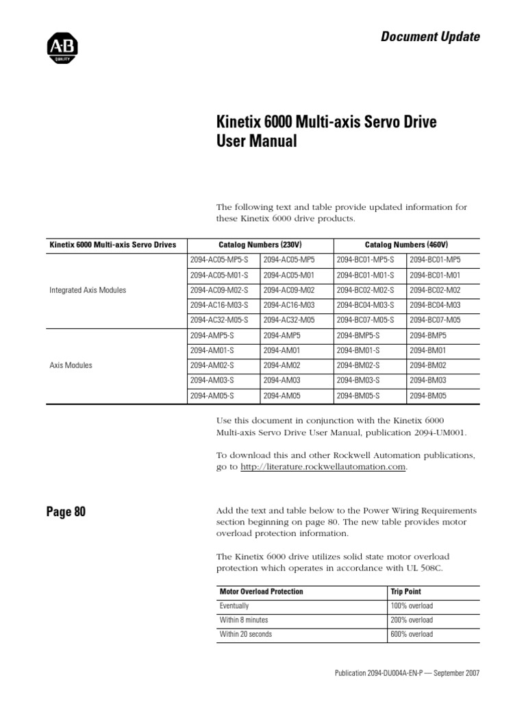 6000 MultiAxis Servo Drive User Manual Document Update PDF