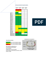 Reporte de Llantas Taller Gamsa