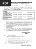 List of Duty Toll Tax