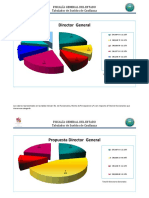 Graficas Tabulador Final Agosto 2