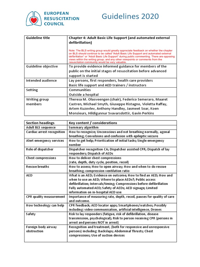 Guidelines 2020 Guideline Title Chapter 4 Adult Basic Life Support
