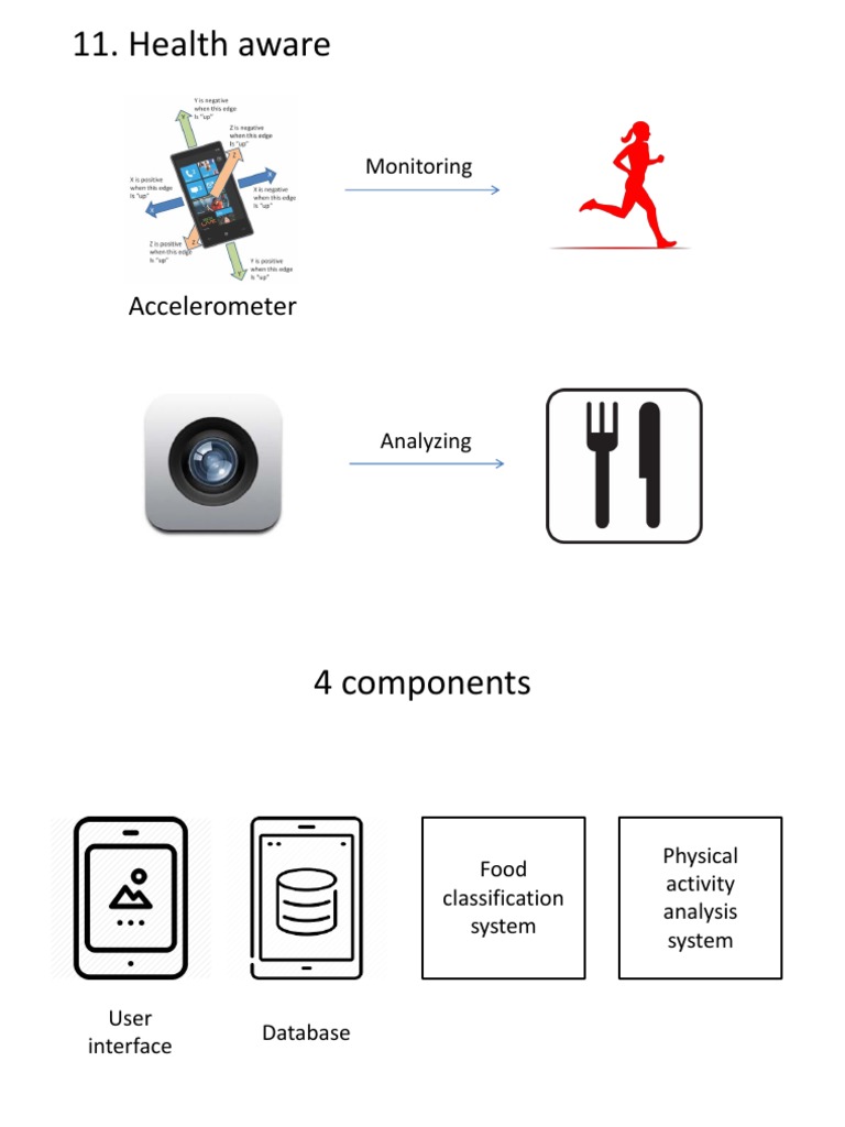 Health Aware: Accelerometer | PDF | Mobile Phones | User Interface