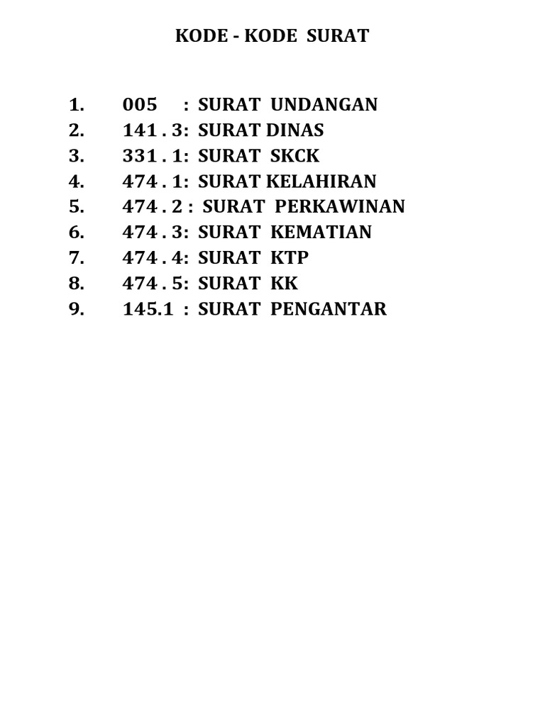 Kode Surat