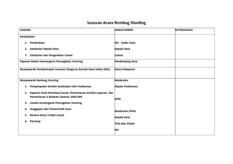 Sususan Acara Rembug Stunting
