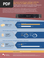 Get The Most Out of Your Storage With The Dell EMC Unity XT 880F All-Flash Array - Infographic