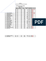 Daftar Nilai Kelas IIA/D4